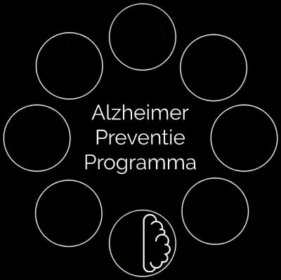Inline image from Hoe leefstijl helpt tegen Alzheimer